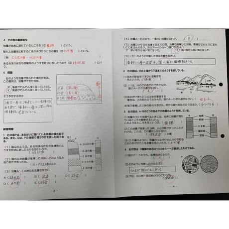 火成岩のゆくえ