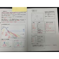 火成岩のゆくえ