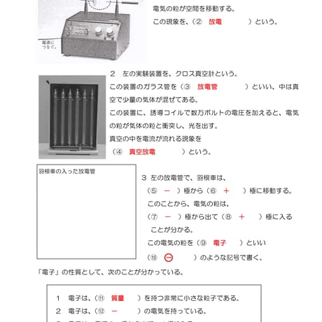 電流の正体