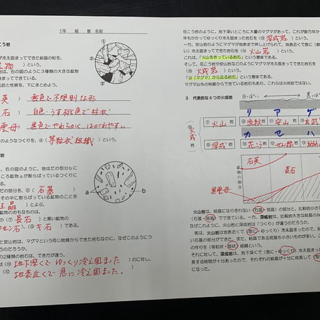 火成岩のでき方