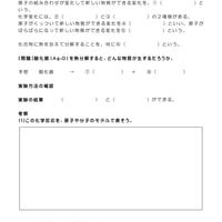 酸化銀の熱分解