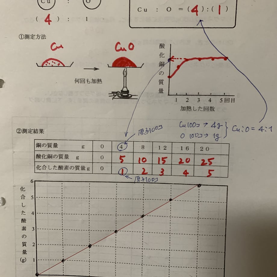 61c96899d5ffeb50701c5aca