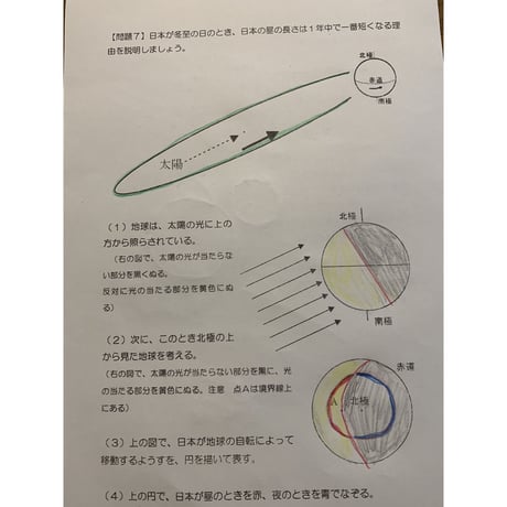 地球と宇宙ー天文学入門－　第1部
