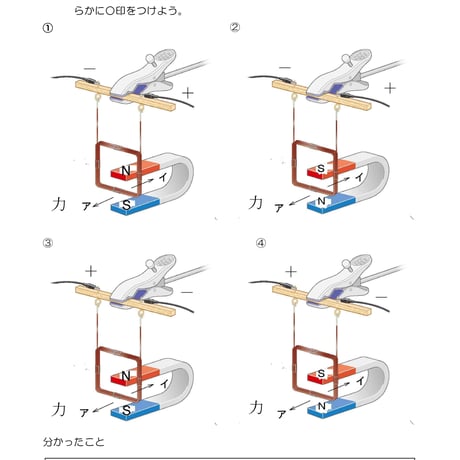 もしも磁力線が見えたなら
