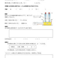 水の電気分解