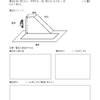 電圧のイメージをつくる