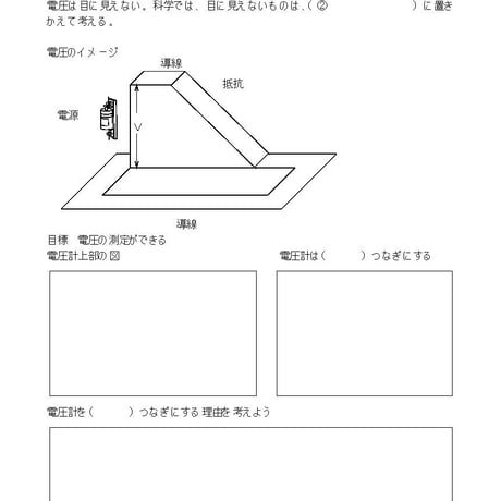 電圧のイメージをつくる