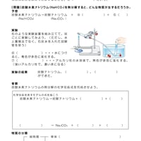 炭酸水素ナトリウムの熱分解