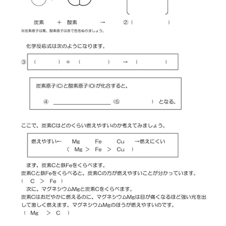 原子と物質