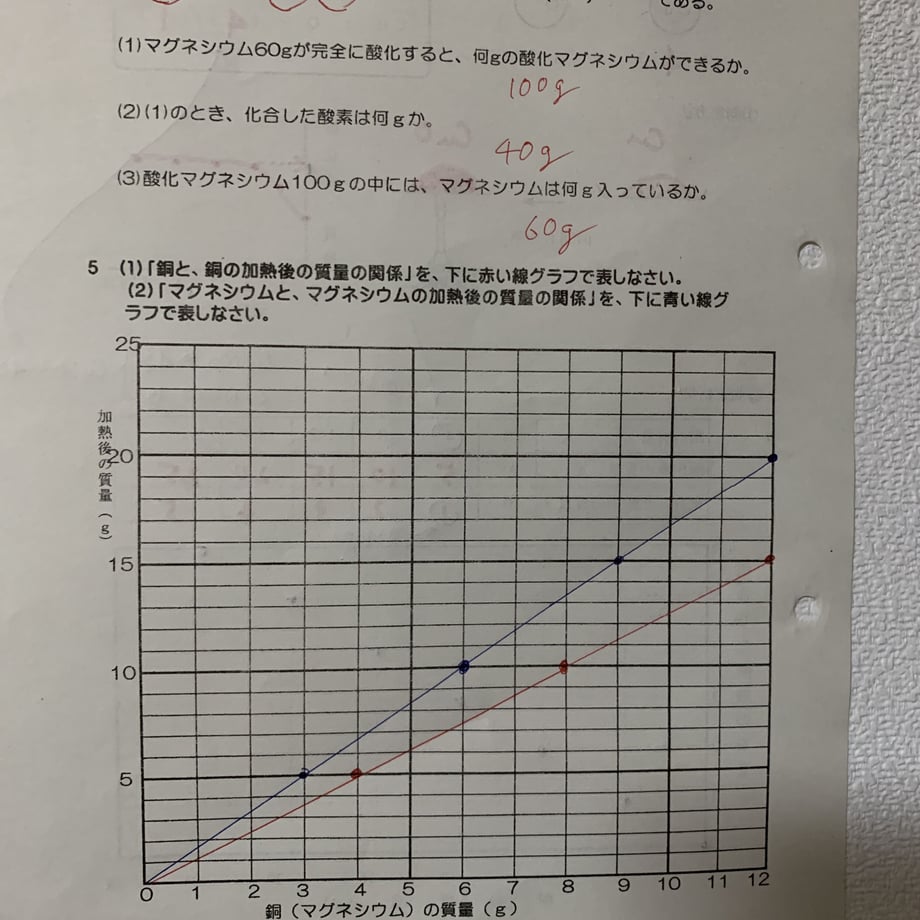 61c96899d5ffeb50701c5aca