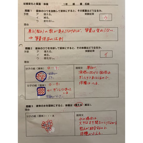状態変化と質量・体積