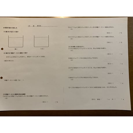 水溶液の濃さの表し方
