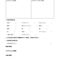 「化学式」と「化学反応式」が書けるようになる