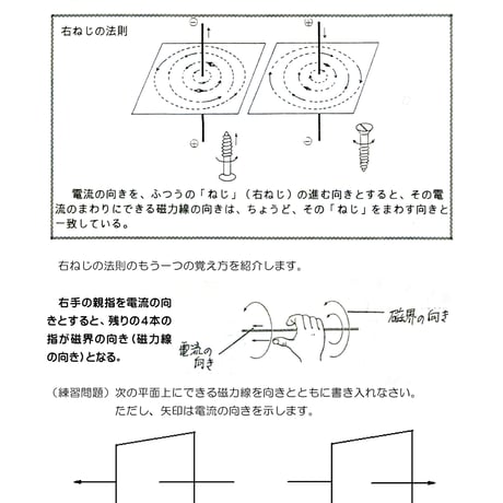 もしも磁力線が見えたなら