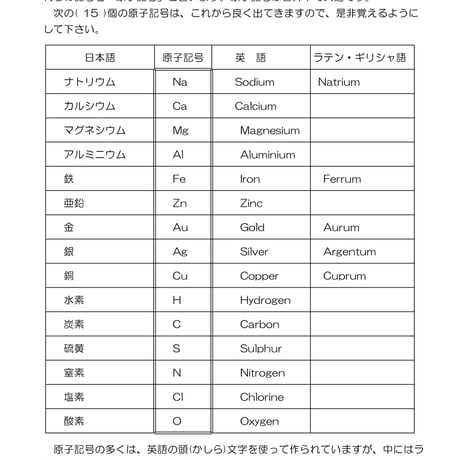 原子と物質