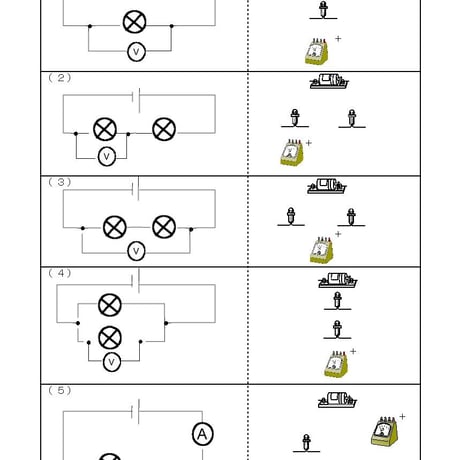 電圧の問題