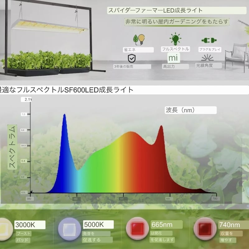 スパイダーファーマー　SF1000　植物育成LEDライト