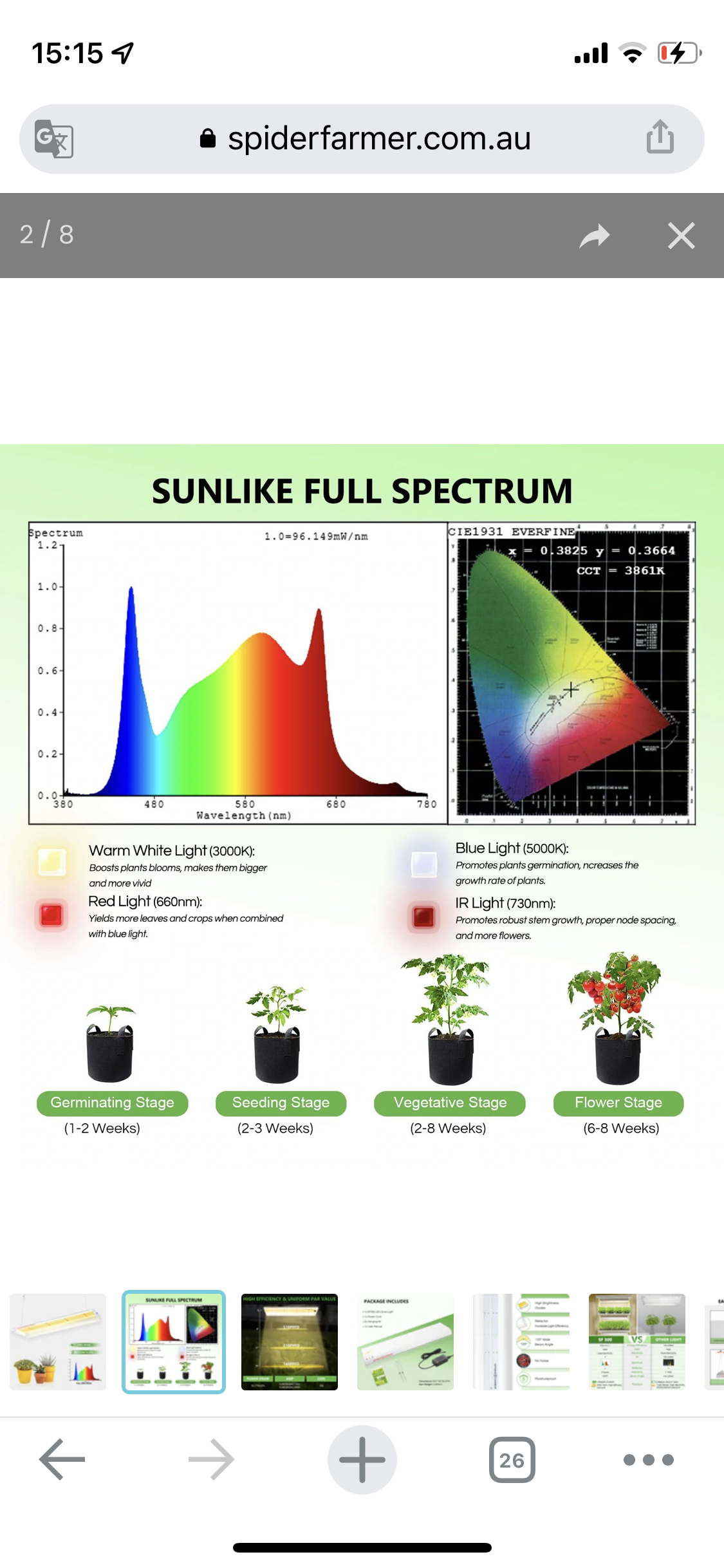 Spider Farmer SF-600 【多肉,育苗,ハーブ】 | 緑化企画-太陽-