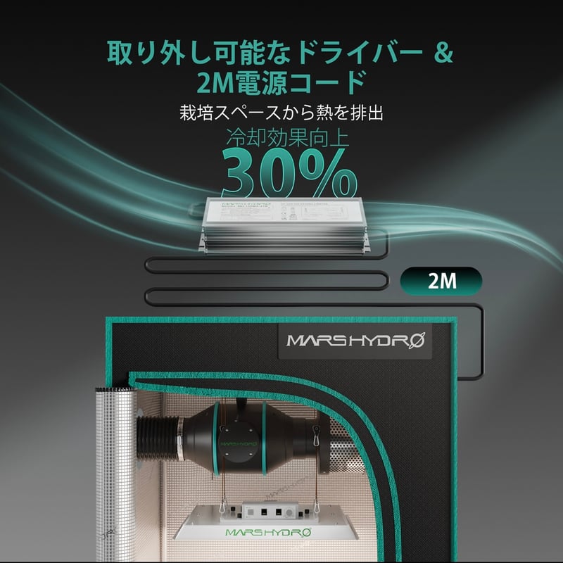 TS-1000 Mars Hydro マーズハイドロ 植物育成ライト | 緑化企画-太陽-