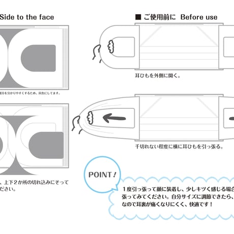 【数量限定】フェイスフィットマスク60枚入