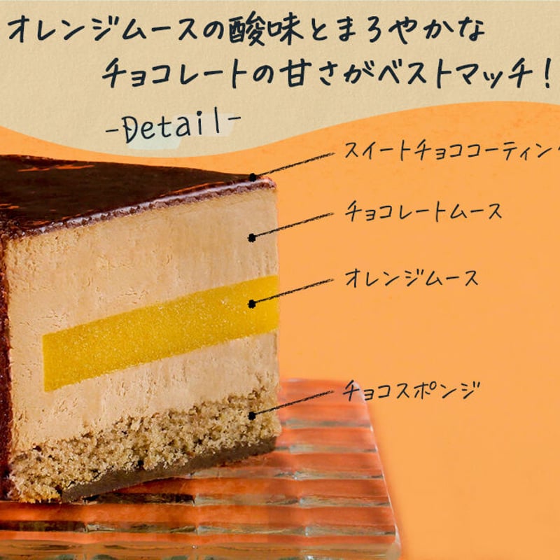猫ケーキ 黒猫 mei17 | mogumogu pantry