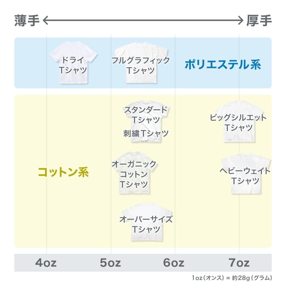 6492ff14f19c23007b9d971d