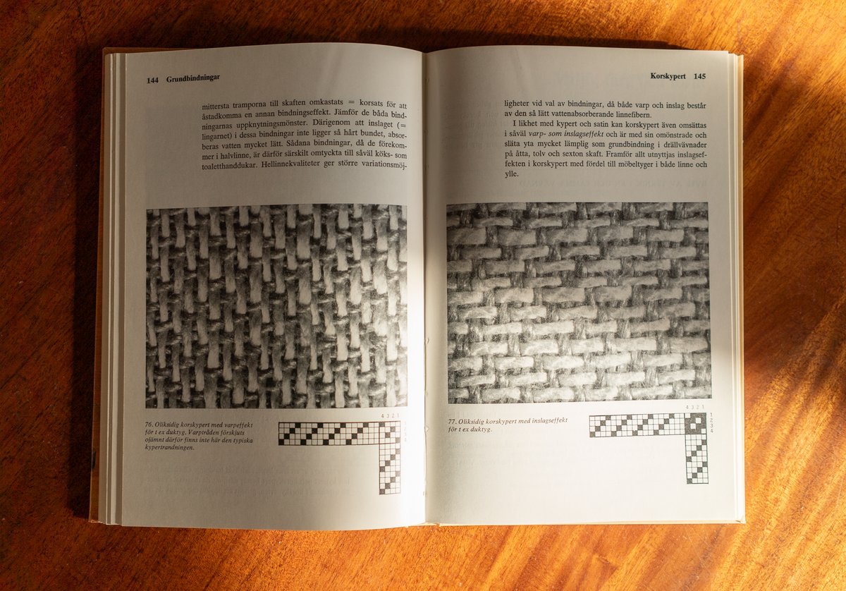 北欧 スウェーデン機織の本 Vavning | Scandinavian Keramik