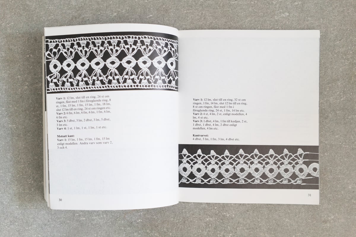 北欧ノルウェー アルネ＆カルロス パターン集「Greatest Knits