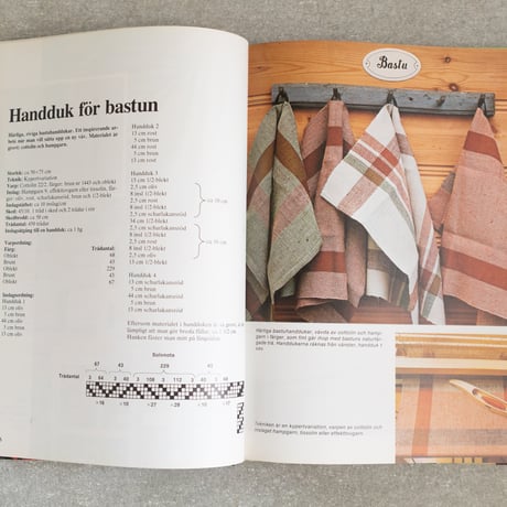 北欧スウェーデン ハンドメイドの本　Stora boken om handarbetr