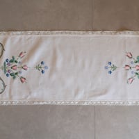 北欧スウェーデン 1970s 手織りTapestry タペストリー 壁掛け | Scandin