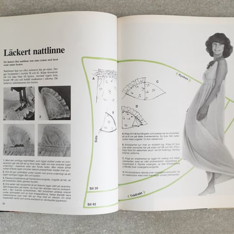 北欧スウェーデン ハンドメイドの本　Stora boken om handarbetr