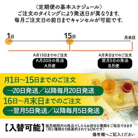 【ポストに届くがじらの定期便】