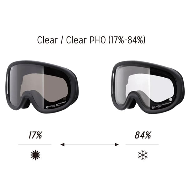 25-26 ゴーグル リボルト スノーボード SUPER LIGHT FRAME Black