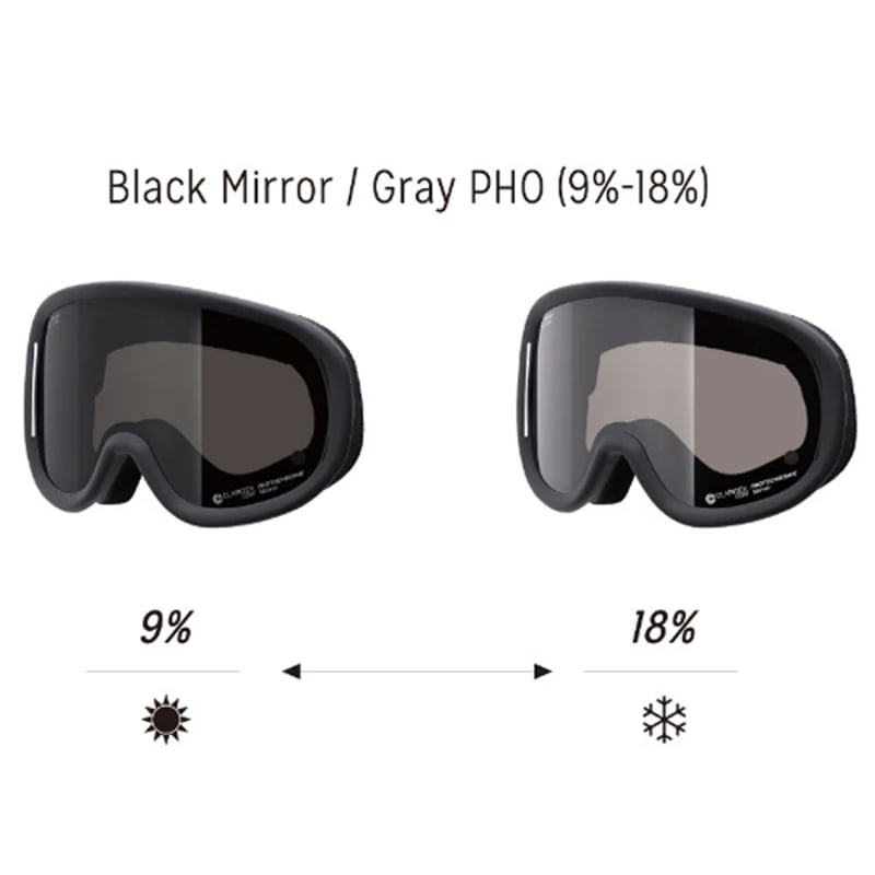25-26 ゴーグル リボルト スノーボード SUPER LIGHT FRAME Matte