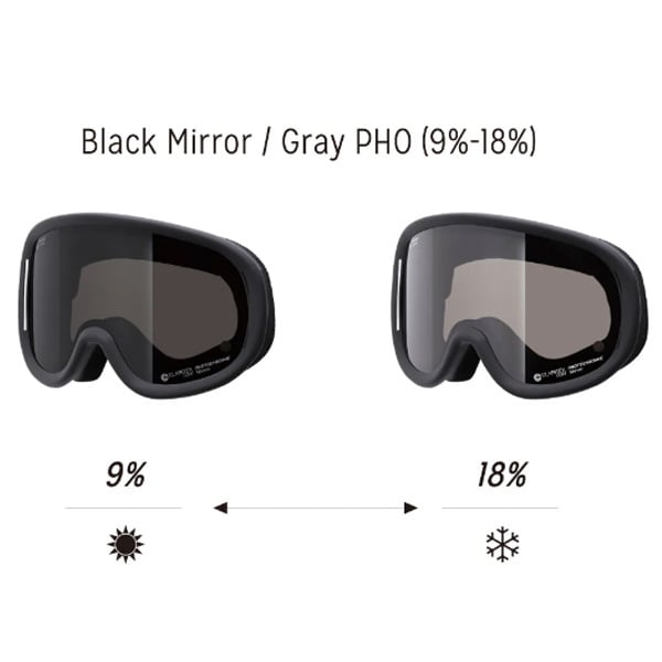 25-26 ゴーグル リボルト スノーボード SUPER LIGHT FRAME Matte