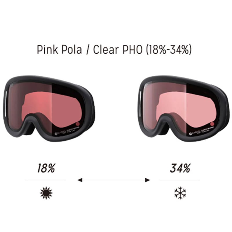 25-26 ゴーグル リボルト スノーボード SUPER LIGHT FRAME Modern