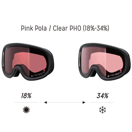 24-25 ゴーグル リボルト スノーボード REVOLT [ SUPER LIGHT FRAME ] MAT BLACK R25MBK 調光レンズ