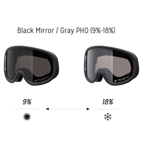 25-26 ゴーグル リボルト スノーボード SUPER LIGHT FRAME METHOD R26MET 調光レンズ