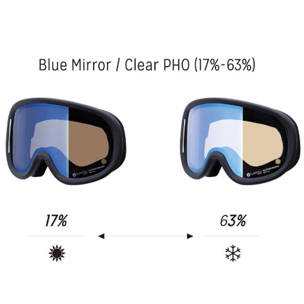 25-26 ゴーグル リボルト スノーボード SUPER LIGHT FRAME Matte