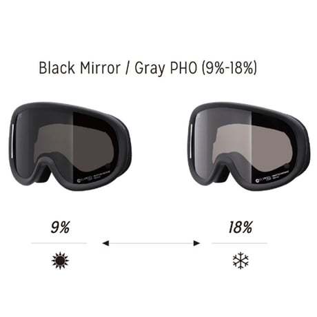 25-26 ゴーグル リボルト スノーボード SUPER LIGHT FRAME Black Gross x Matte R26BLK 調光レンズ