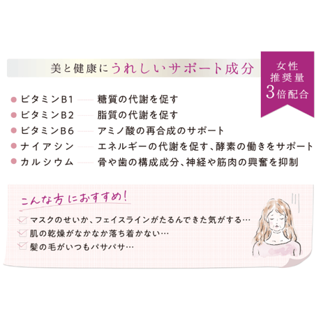 プロミスコラーゲン（ポリシー化粧品/サプリメント）