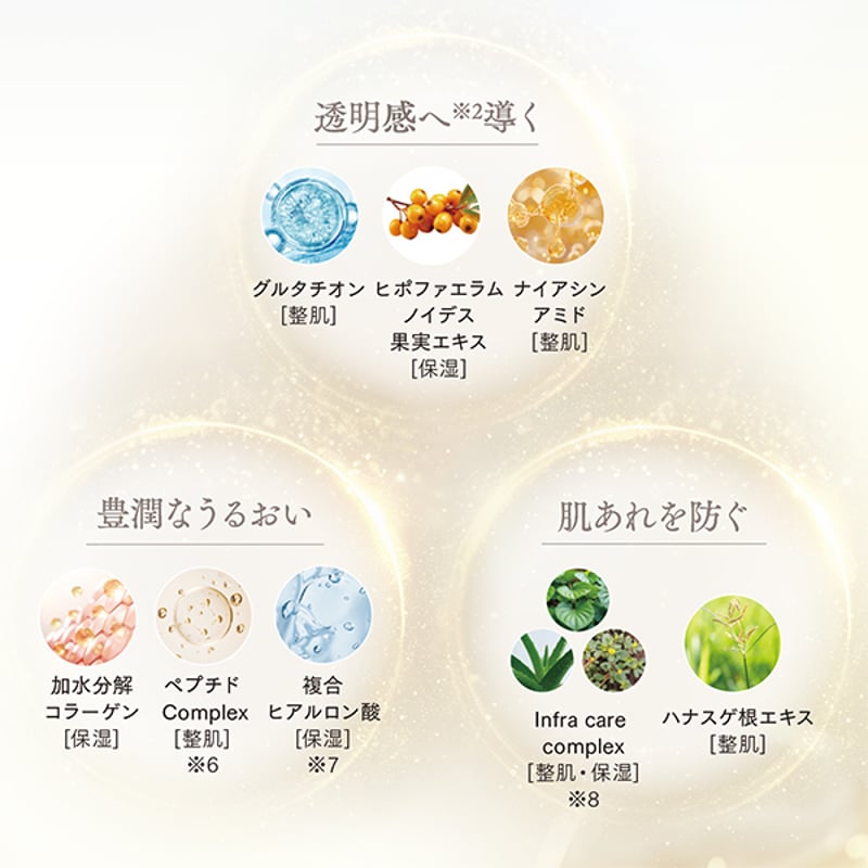 公式認定ストア】V3 VSPIC Cサンセラム Cマスク付き限定セット