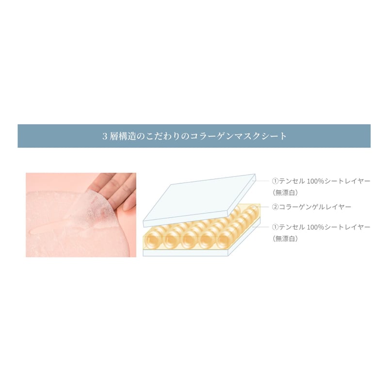 ヴェールドダイアモンドマスク（スピケアV3/シートマスク） | Keauna