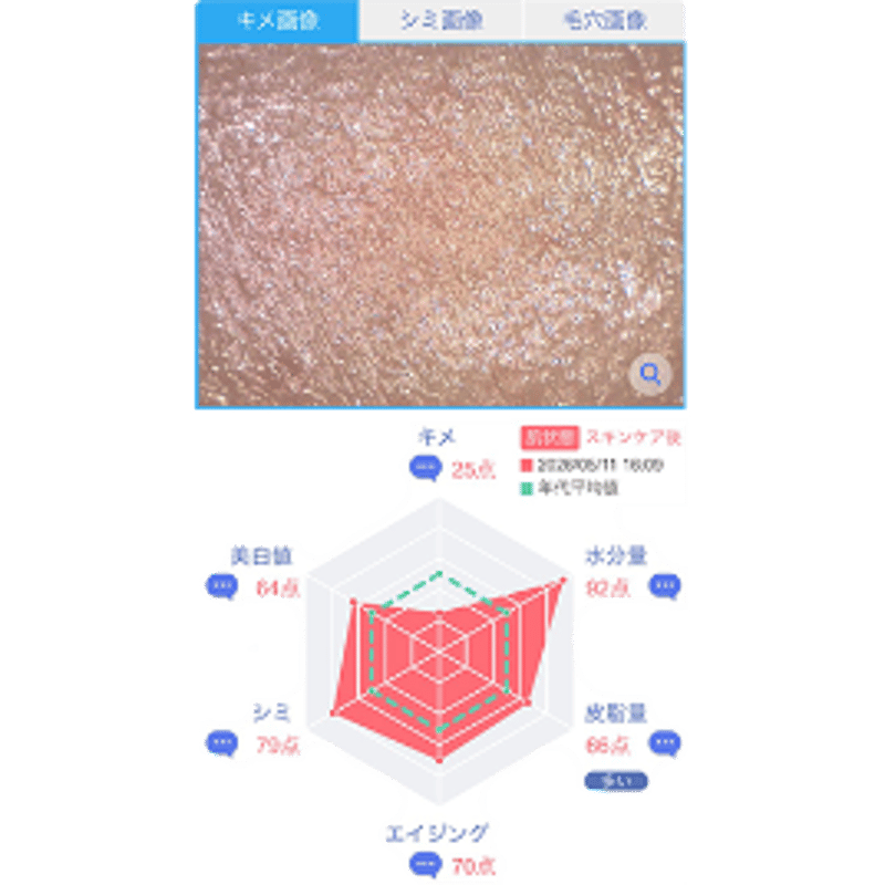 2箱＋1枚セット】肌活マテラマスク（ポリシー化粧品/シートマスク25ml