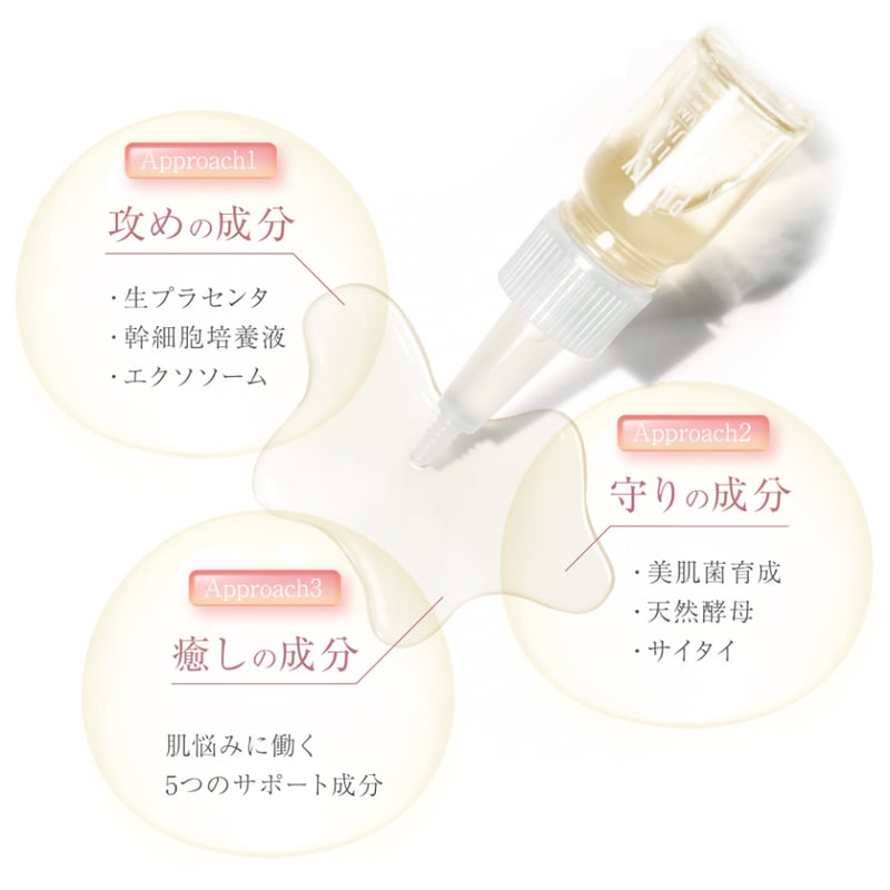 マルチプルセラムプレミアム （ポリシー化粧品/万能原液） | Keauna