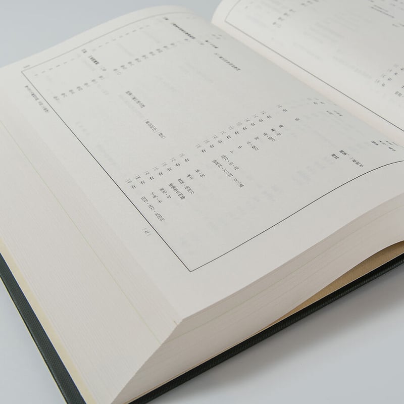 【極美品】本願寺史料集成 元和日記（本願寺史料研究所 編） 編纂・出版｜事業の案内｜本願寺史料研究所