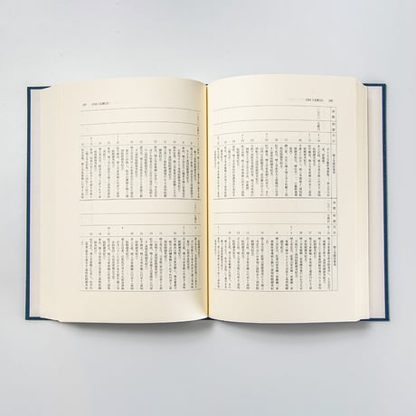 大本山増上寺史（本文編・年表編）