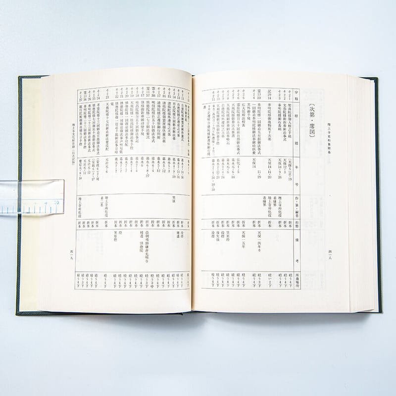 【超美品・希少史料】本願寺史料集成　肥後国諸国　同朋社 編纂・出版｜事業の案内｜本願寺史料研究所
