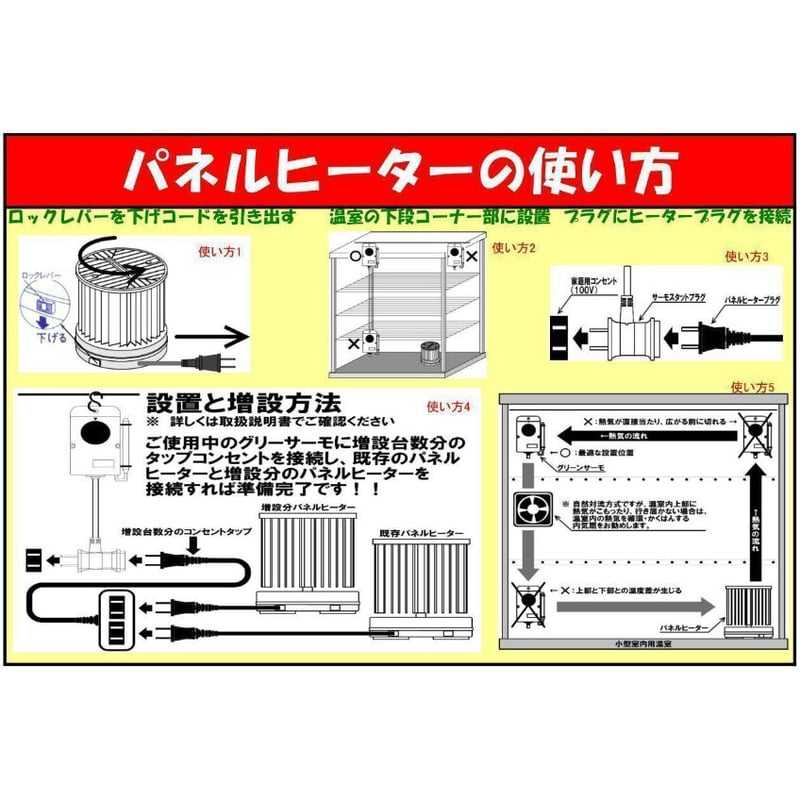 公式価格の対象 昭和精機工業 パネルヒーター(グリーンサーモZY-6A