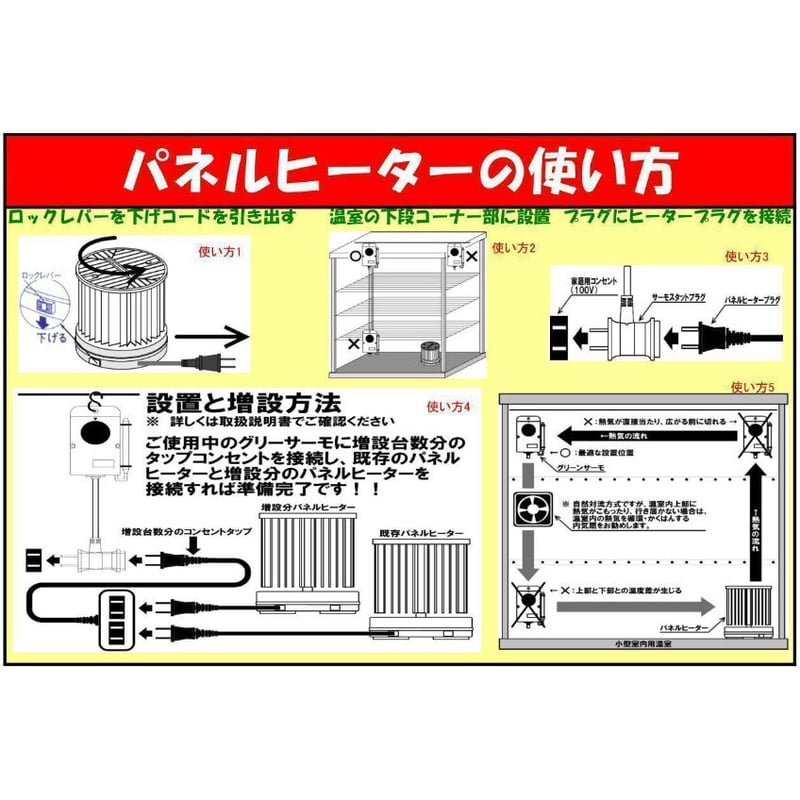 パネルヒーター サーモ無し SP-250 昭和精機工業 温室 アガベ